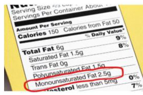 Nutrition Details on Side of a Box